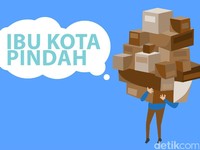 Menakar Lokasi Paling Ideal Calon Ibu Kota Baru RI