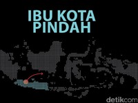 Menakar Lokasi Paling Ideal Calon Ibu Kota Baru RI