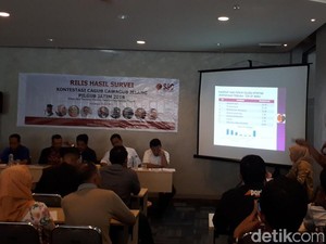 Keunggulan Gus Ipul, Risma, dan Khofifah Versi Survei SSC