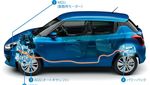 Suzuki Swift Makin Irit