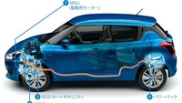 Pada kondisi beban rendah, sistem hybrid bisa mematikan mesin bakar dan bisa berjalan dalam mode listrik sepenuhnya untuk jarak yang sangat terbatas. Rata-rata Swift Hybrid ini bisa menkonsumsi 1 liter bensin untuk jarak 32 kilometer. Foto: Dok. Suzuki