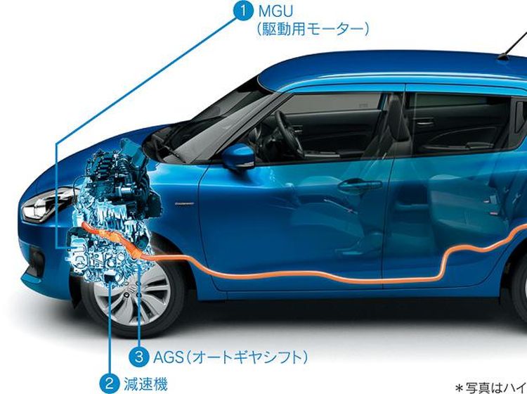 Suzuki Swift Makin Irit