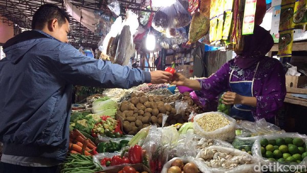 Harga pangan dan sembako