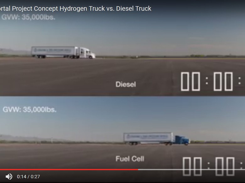 Toyota Concept Truck Diesel >> Terbukti Truk Bertenaga Hidrogen Lebih Ngebut Daripada Diesel Toyota Concept Truck Diesel >> Terbukti Truk Bertenaga Hidrogen Lebih Ngebut Daripada Diesel