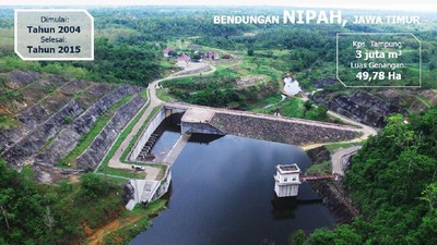 Enggak Pakai Lama! Jokowi Kebut Pembangunan Infrastruktur