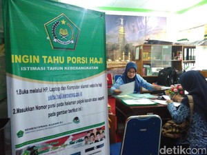 3 Calon Jamaah Haji asal Blitar Meninggal Sebelum Berangkat