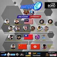 Jawara Dunia Street Fighter dan Tekken Bakal Kumpul di Jakarta