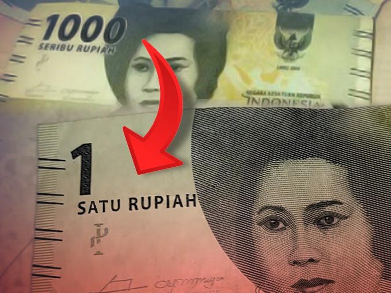 Redenominasi Rupiah Redenominasi Rupiah