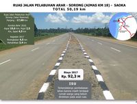 Pembangunan Infrastruktur Papua Dikebut