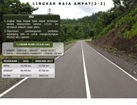 Pembangunan Infrastruktur Papua Dikebut