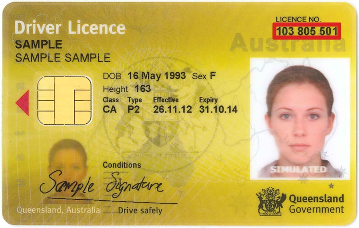 Negara Mana yang Paling Sulit dalam Membuat SIM?