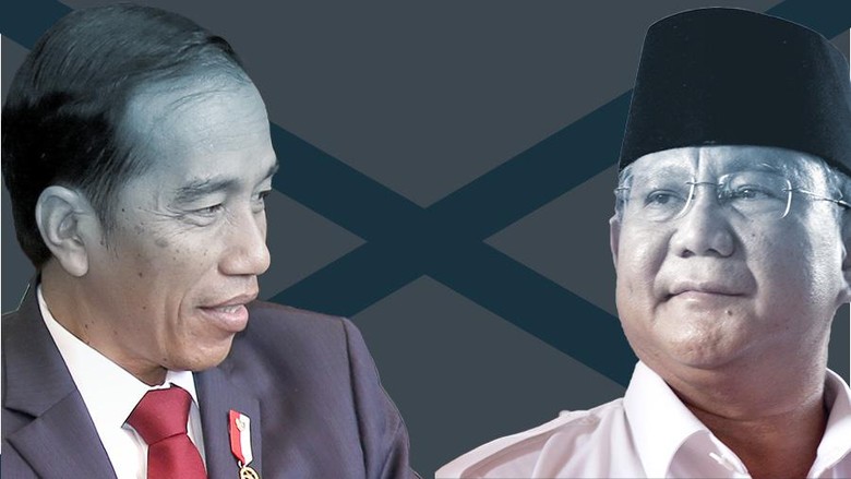 CSIS: Elektabilitas Jokowi Sebagai Capres Naik, Prabowo Stagnan CSIS: Elektabilitas Jokowi Sebagai Capres Naik, Prabowo Stagnan