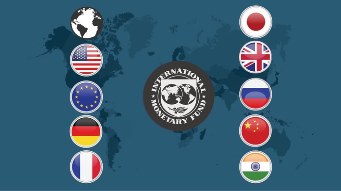 Ramalan Baru IMF Soal Ekonomi Dunia