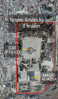 Begini Posisi Al-Aqsa dan The Dome of The Rock di Yerusalem