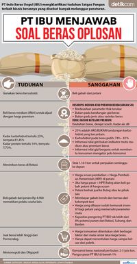 Jawaban PT IBU Soal Tuduhan Oplos Beras
