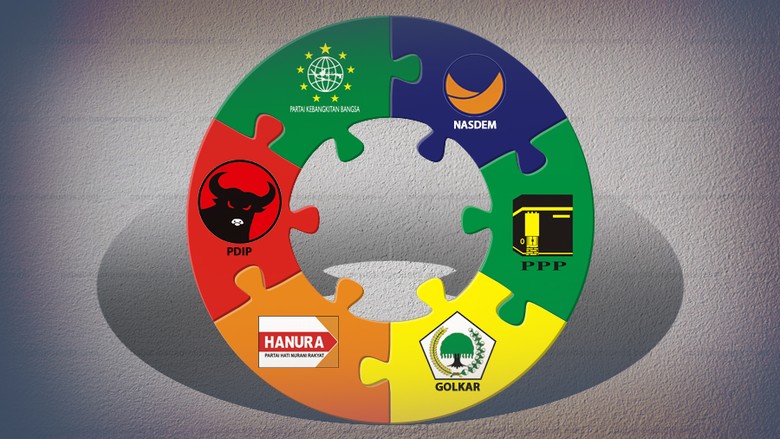 Mau Ditenggelamkan PA 212, Begini Reaksi 7 Partai Mau Ditenggelamkan PA 212, Begini Reaksi 7 Partai