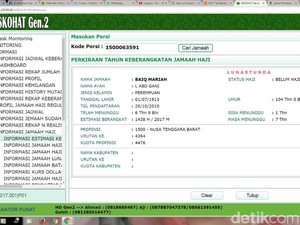 Profil Calon Jemaah Haji: Termuda 16 Tahun, Tertua 104 Tahun