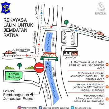 Pengalihan arus lalu lintas/