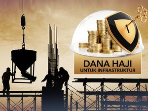 Menag: Investasi Dana Haji Harus Sesuai Prinsip Syariah