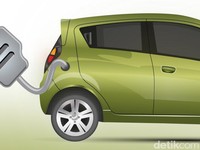 Sudah Rampung, Aturan Mobil Listrik Segera Terbit