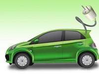 Jokowi Teken Aturan Mobil Listrik, Ini Insentifnya