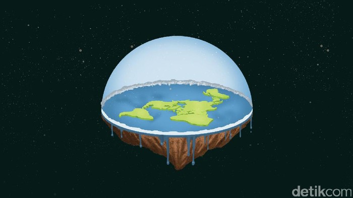 Ilustrasi Bumi Datar