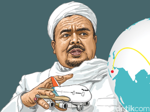 Istana Heran Dibebani Pemulangan Habib Rizieq
