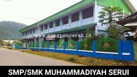 Menengok Sekolah Muhammadiyah di Serui yang Siswanya Mayoritas Kristen