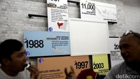 Posisi total aset perseroan hingga akhir Juni 2017 sebesar Rp 8,47 triliun. Angka itu naik tipis dibanding posisi aset di akhir tahun 2016 sebesar Rp 8,33 triliun. Sementara total liabilitas meningkat dari Rp 105,68 miliar menjadi Rp 243,13 miliar.