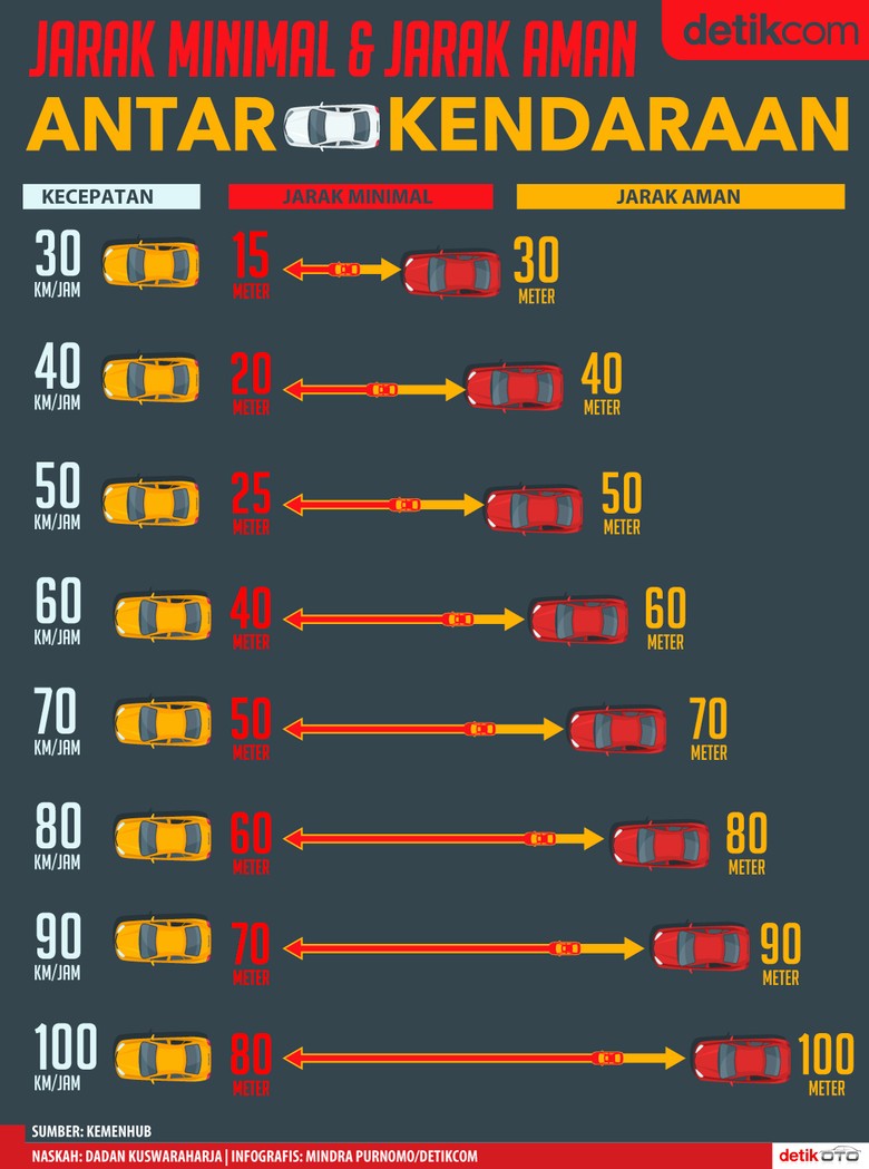 Berita Otomotif Terbaru Hari Ini Kompas Com  Blog Kata2