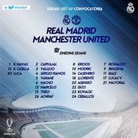 Ronaldo Masuk Daftar Pemain Madrid Lawan MU