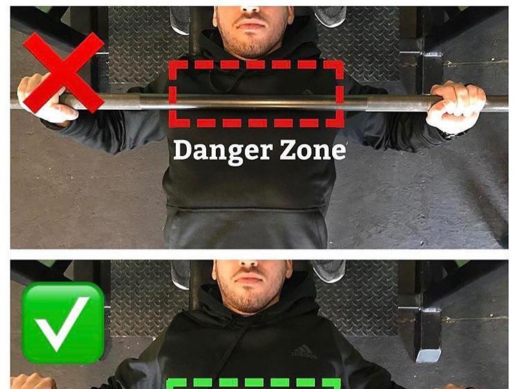 Awas Cedera! Potret Kesalahan-kesalahan Pemula Saat Nge-gym