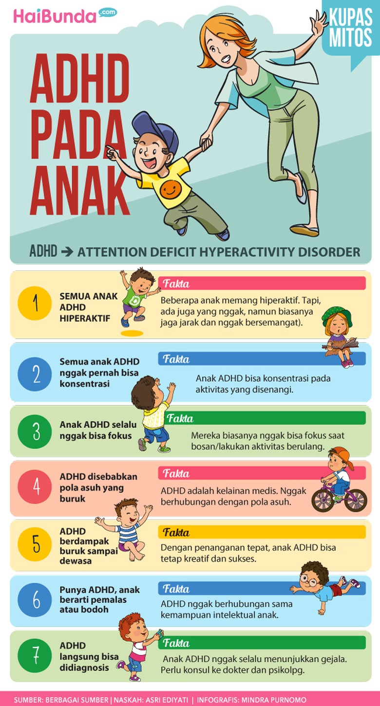 Bunda Perlu Tahu, Mitos dan Fakta tentang ADHD