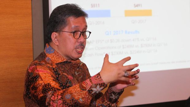 Kylo, Platform Open-source untuk Komputasi Awan