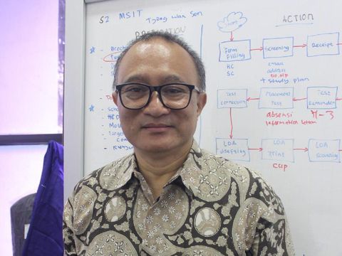  Wakil Rektor Bidang Kemahasiswaan dan Alumni President University, Dr. Agus H. Canny