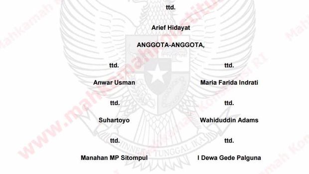 Gelar Profesor 4 Hakim Konstitusi 'Hilang' di MK
