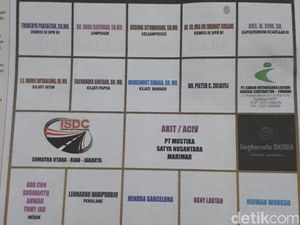 Catut Nama Jaksa dan Anggota DPR, Ini Penjelasan Karaoke Royal KTV