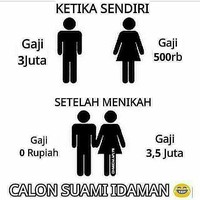 Gajian punya makna yang berbeda untuk orang-orang yang sudah menikah, terutama para suami. Anda juga setuju dengan meme ini? Foto: Instagram