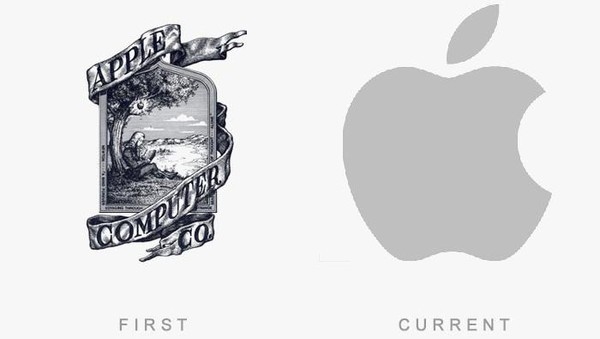 Evolusi Logo Raksasa Teknologi Dunia