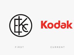 Evolusi Logo Raksasa Teknologi Dunia