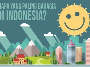 SDGs dan Indeks Kebahagian Indonesia