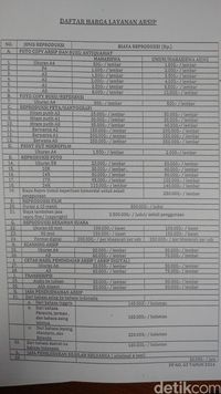Ada Layanan Reproduksi di ANRI untuk Pencari Bukti Sejarah