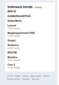 Trending Topic MPR RI, Netizen Puji Pakaian Adat Presiden Jokowi 