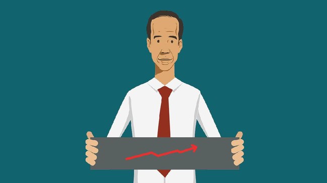 Penerimaan Negara 100% Dianggap Kado Semu, Benarkah?