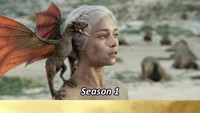 Tentunya memuaskan dahaga para penikmat GOT yang menantikan aksi naga-naga dari Daenerys tersebut sejak season 1. (Dok. Ist)