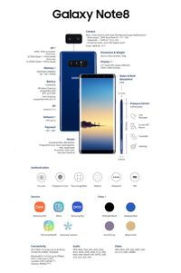8 Alasan Boyong Galaxy Note 8
