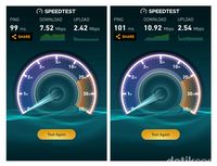 Menjajal 4G di Perbatasan Indonesia-Malaysia