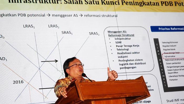 Foto: dok. Bappenas Foto: dok. Bappenas