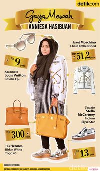 Agen: Anniesa Hasibuan Ngaku Keuangan First Travel Berantakan