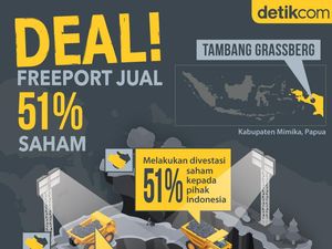 Bagaimana Kesiapan Holding Tambang Caplok Saham Freeport?
